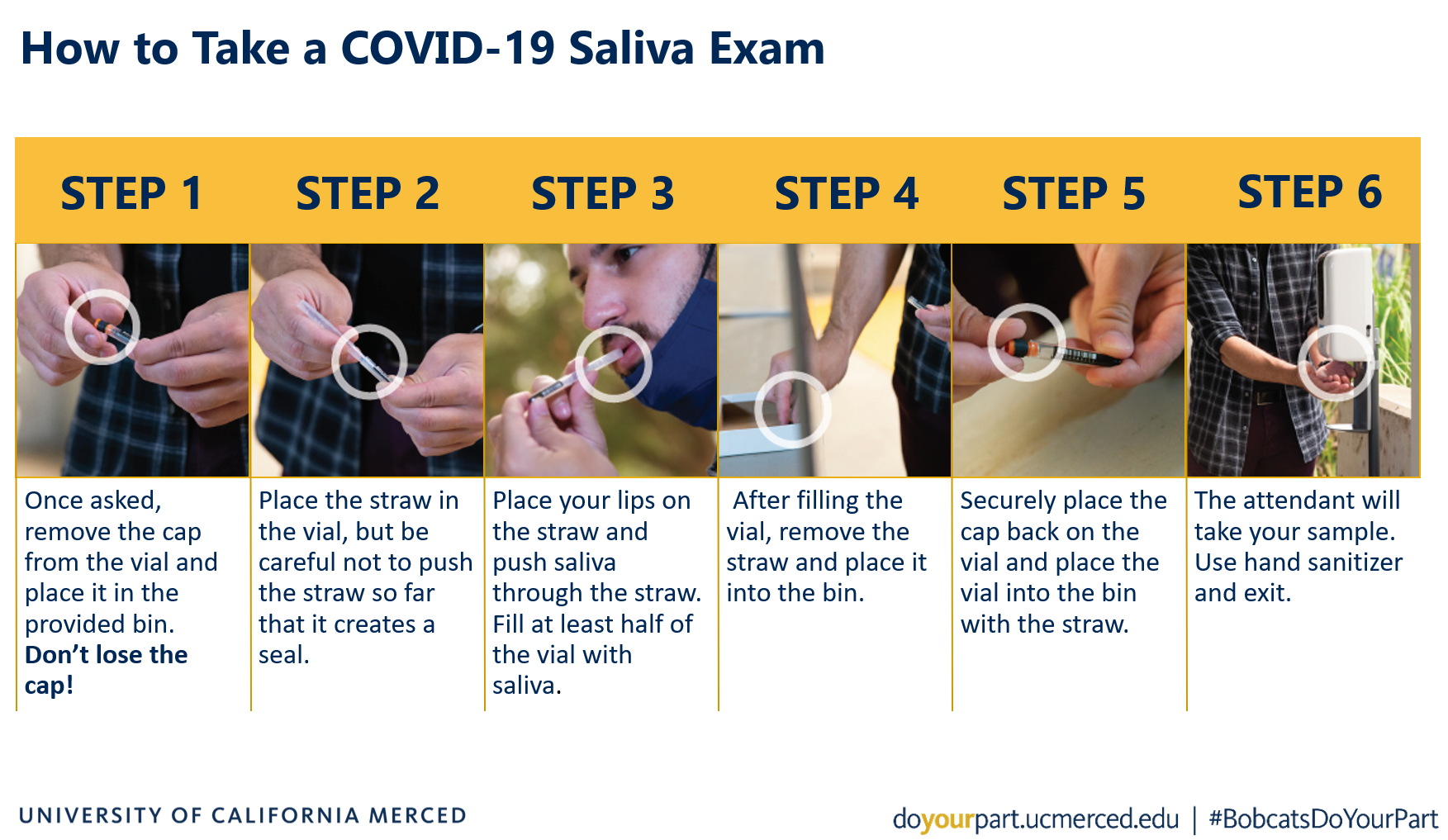 COVID-19 Saliva Testing Instructions
